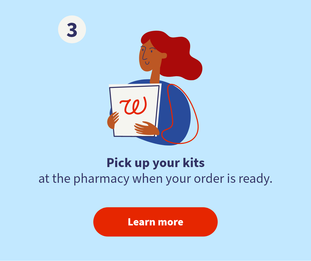 Pick up your kits at the pharmacy when your order is ready