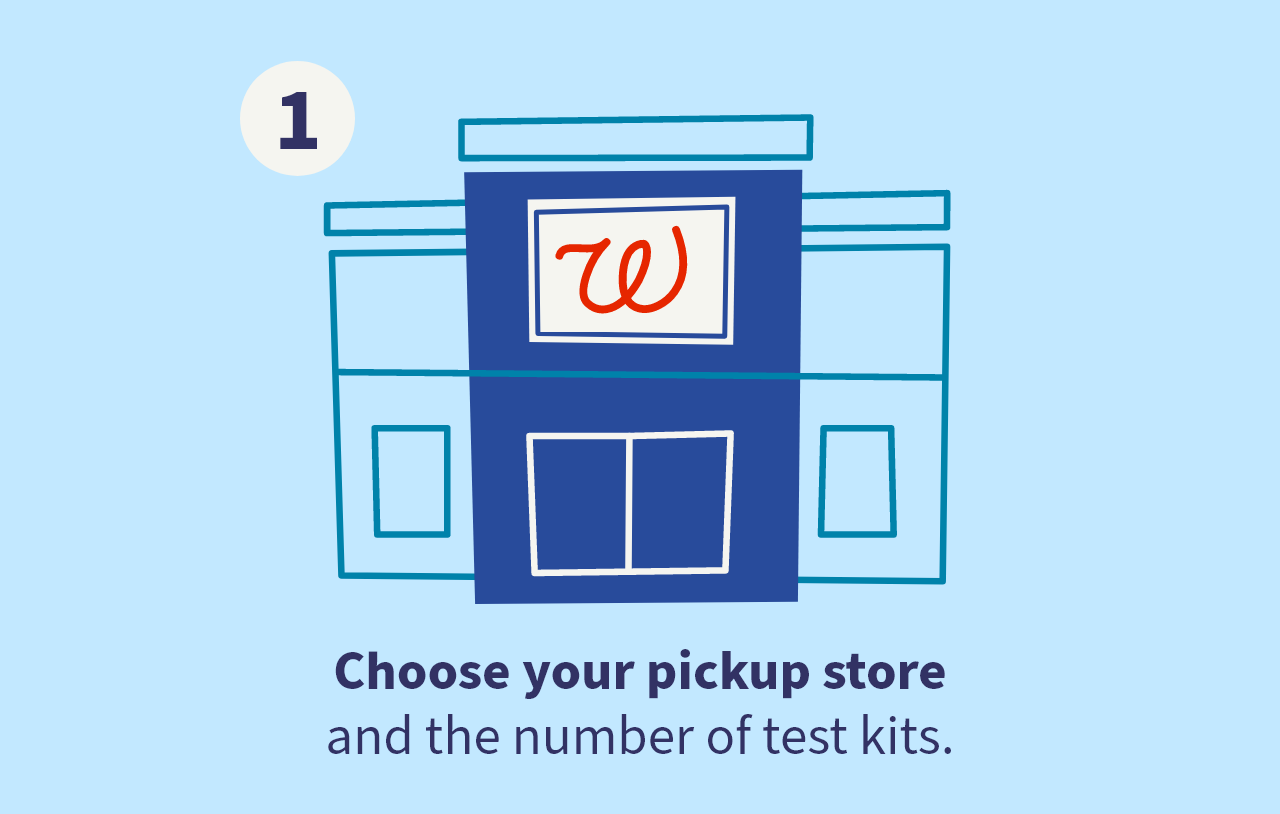 1 Choose your pickup store and the number of test kits