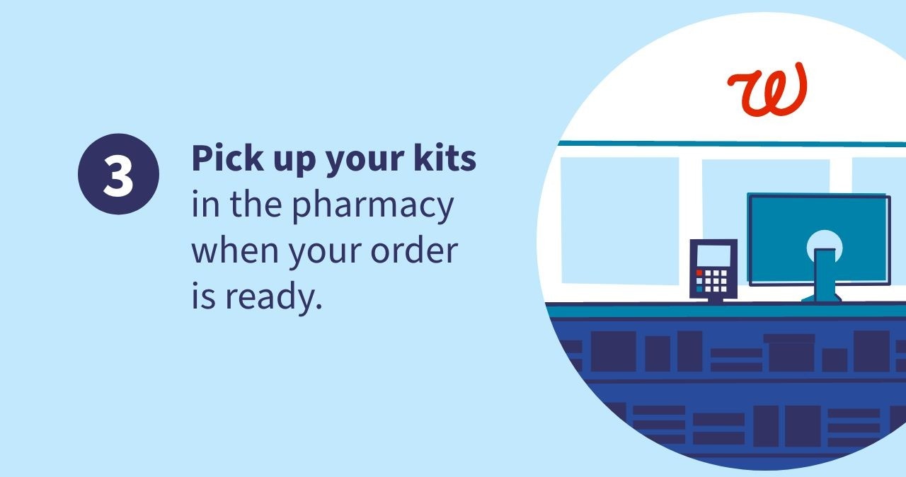 Pick up your kits in the pharmacy when your order is ready