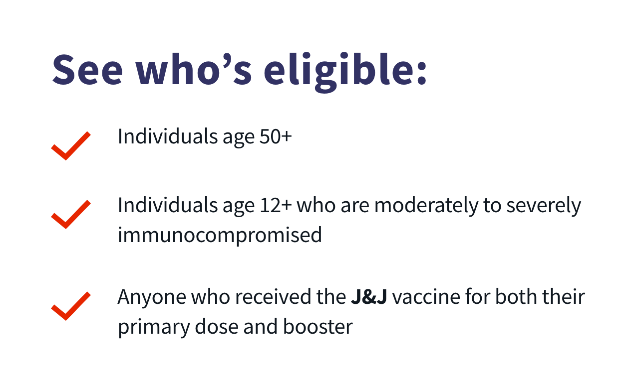 See who's eligible