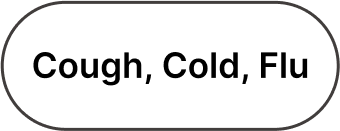 Cough, Cold, Flu