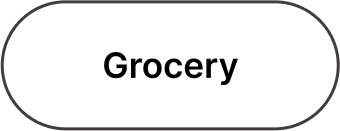 Grocery